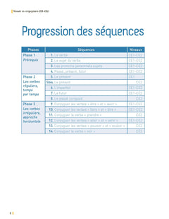 Réussir en conjugaison CE1-CE2
