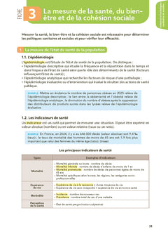 Toutes les matières Bac ST2S 1re/ Tle - Réflexe N° 5