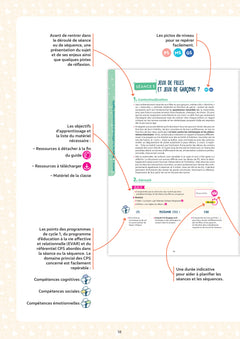 Être bien pour apprendre - Pour une école de l'empathie - Cycle 1