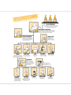 Full Corporate Bullshit - Grand dictionnaire illustré de l'entreprise