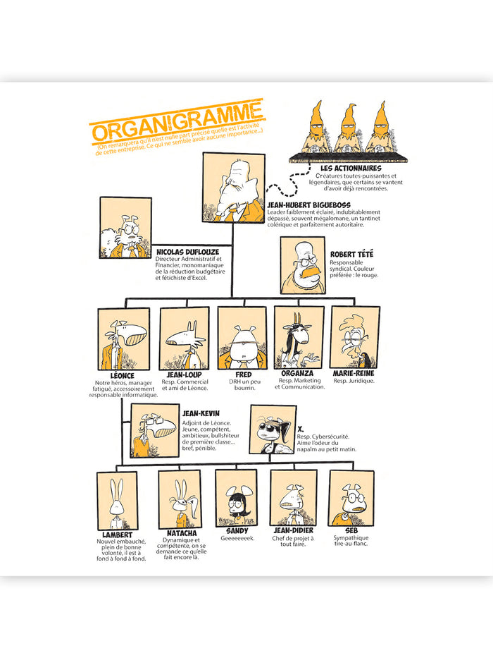 Full Corporate Bullshit - Grand dictionnaire illustré de l'entreprise