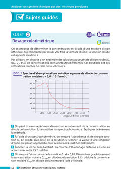 Annales Bac Physique Chimie Term. 2026 - Corrigé