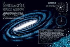Lire les étoiles - Petit cosmorama du ciel