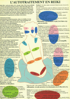 Autotraitement en Reiki