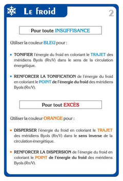 Méthode d'apprentissage du rééquilibrage énergétique par les méridiens Byols
