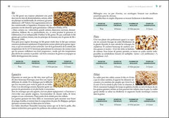 Prodigieuses graines germées