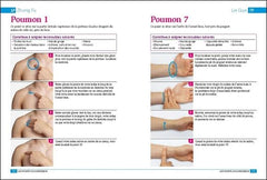 Acupression avec les huiles essentielles
