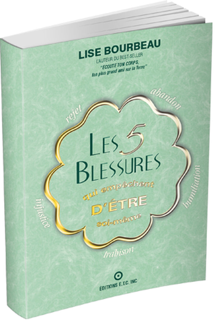 Les cinq blessures qui empêchent d'être soi-même