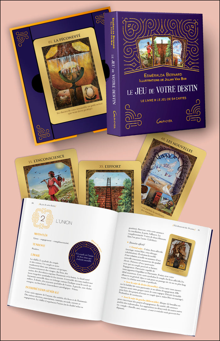 Le jeu de votre destin