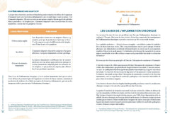 Passez au mode de vie anti-inflammatoire - Recettes, yoga, ayurvéda, breathwork