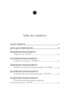 24 mots et phrases magiques