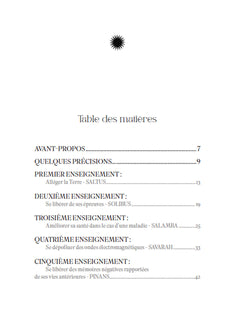 24 mots et phrases magiques