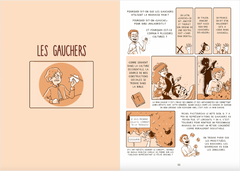 La Drôle d'histoire du corps