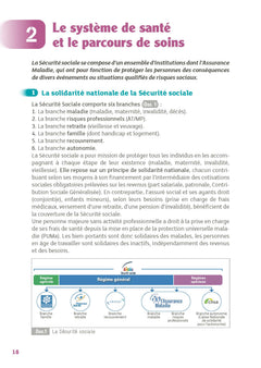 Prévention santé environnement - CAP Accompagnant éducatif petite enfance