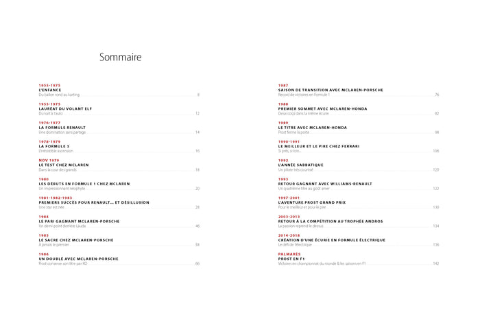 Alain Prost - Le professeur