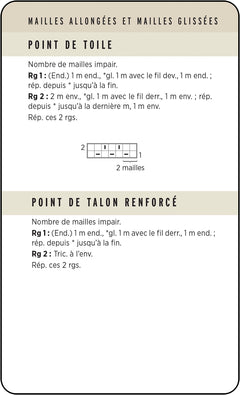 Points de tricots - 52 cartes pour apprendre les textures au tricot
