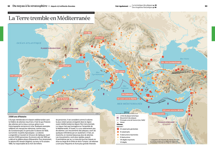 L'atlas historique de la Terre