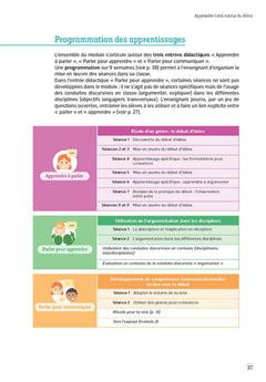 L'oral au cycle 3
