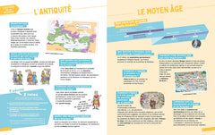 1001 questions réponses sur la Belgique