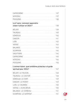 Que se passera-t-il en 2024?
