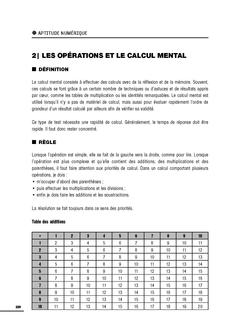 Tests psychotechniques de difficulté progressive
