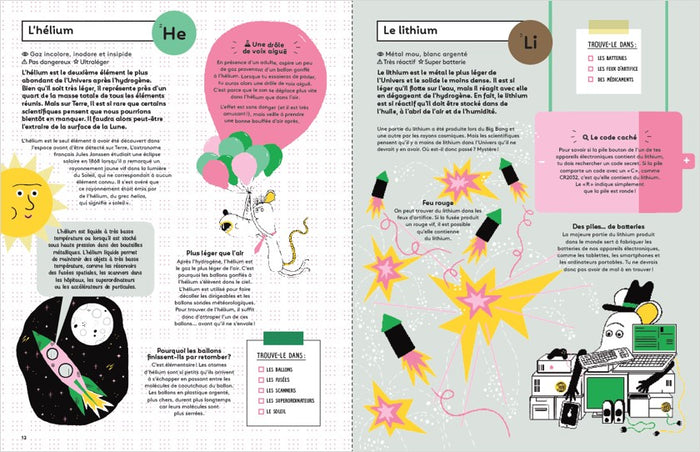 Elémentaire, mon cher chimiste !