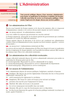 Les institutions de la France