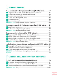 Réussir mon CRPE Histoire-Géo EMC 2e épreuve d'admissibilité L3 écrit 2027