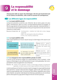Guide - Droit et Économie - 1re/Tle STMG - Réflexe - 2024