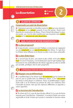 Mes années BAC - Les fiches Philosophie Tle