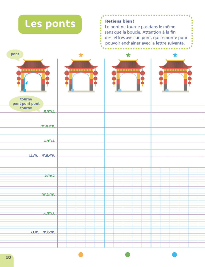 Cahier pour apprendre à bien écrire CE1