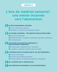 Les mathématiques en pédagogie Montessori de la PS à la GS