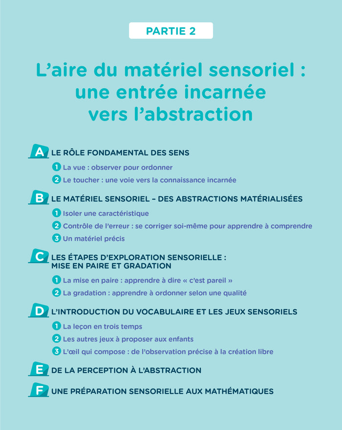 Les mathématiques en pédagogie Montessori de la PS à la GS