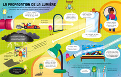 La lumière - Comment ça marche ?