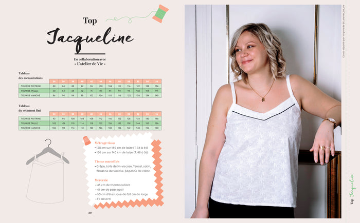 Je crée ma garde-robe