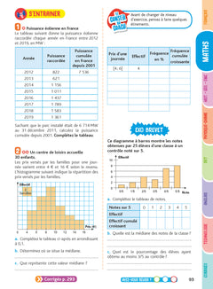 Je comprends tout - tout en un 3ème