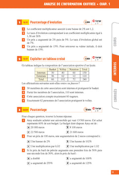 Interros des Lycées Maths 1re Tronc commun