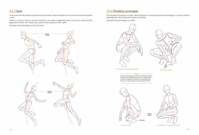 Le character design - L'art de la fantasy - Livre 2 Le character design