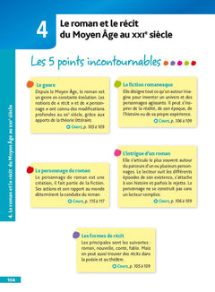 Mes années Bac - Pour réussir le jour J - Français 1re, BAC 2023