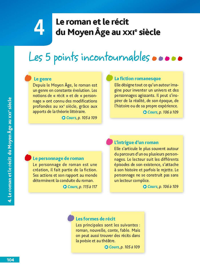 Mes années Bac - Pour réussir le jour J - Français 1re, BAC 2023