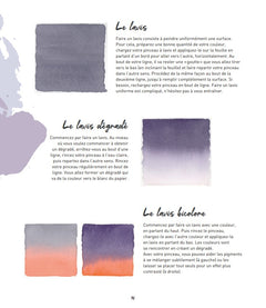 Peindre Paris à l'aquarelle