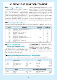 La comptabilité - Repères pratiques numéro 13 - 2023