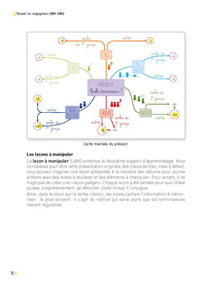 Réussir en conjugaison CM1-CM2