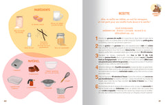 Recettes et bêtises