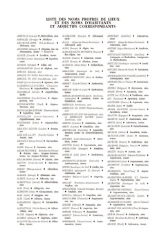 Le Petit Robert de la langue française - 2027