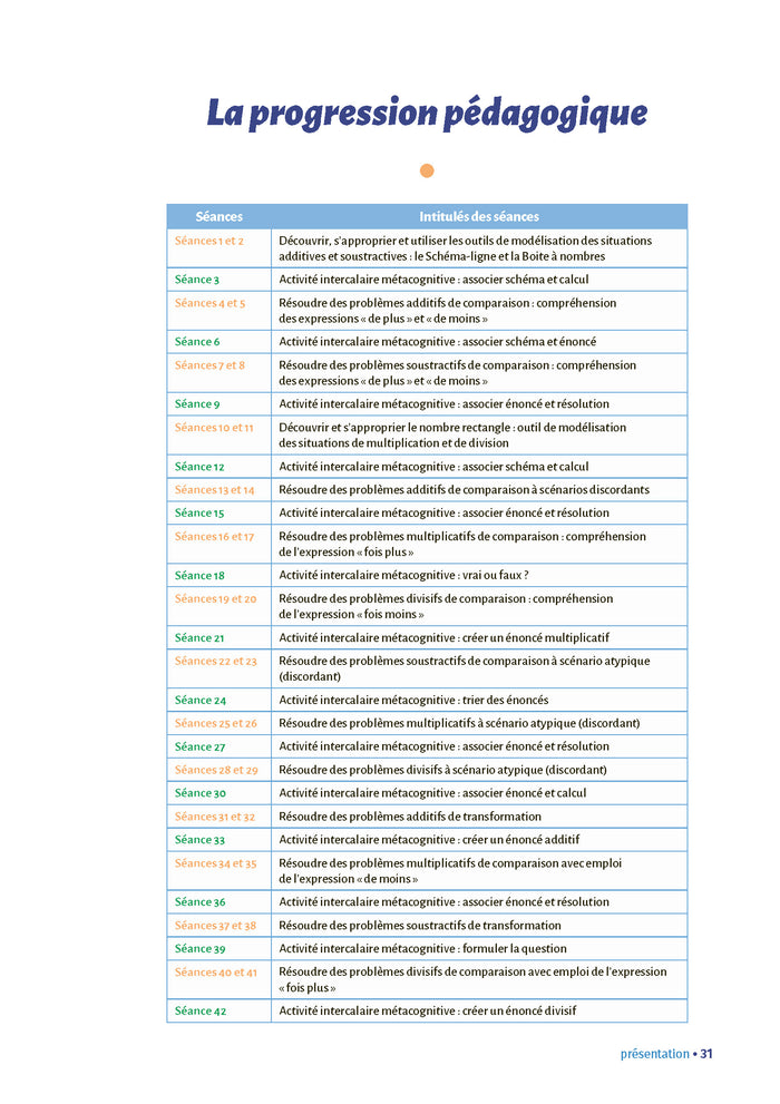 Problématix CM1 - CM2