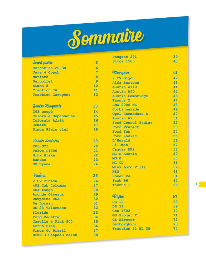 Les plus belles voitures de Gazoline