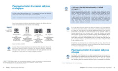 La maison zéro déchet pour les Nuls