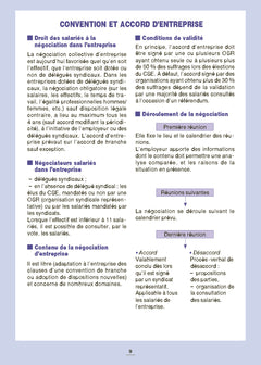 La législation du travail