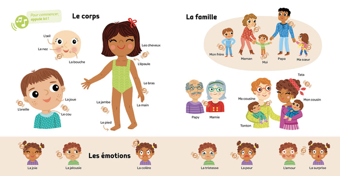 Mes 500 premiers mots sonores